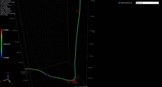 optimizacion de perforacion 02